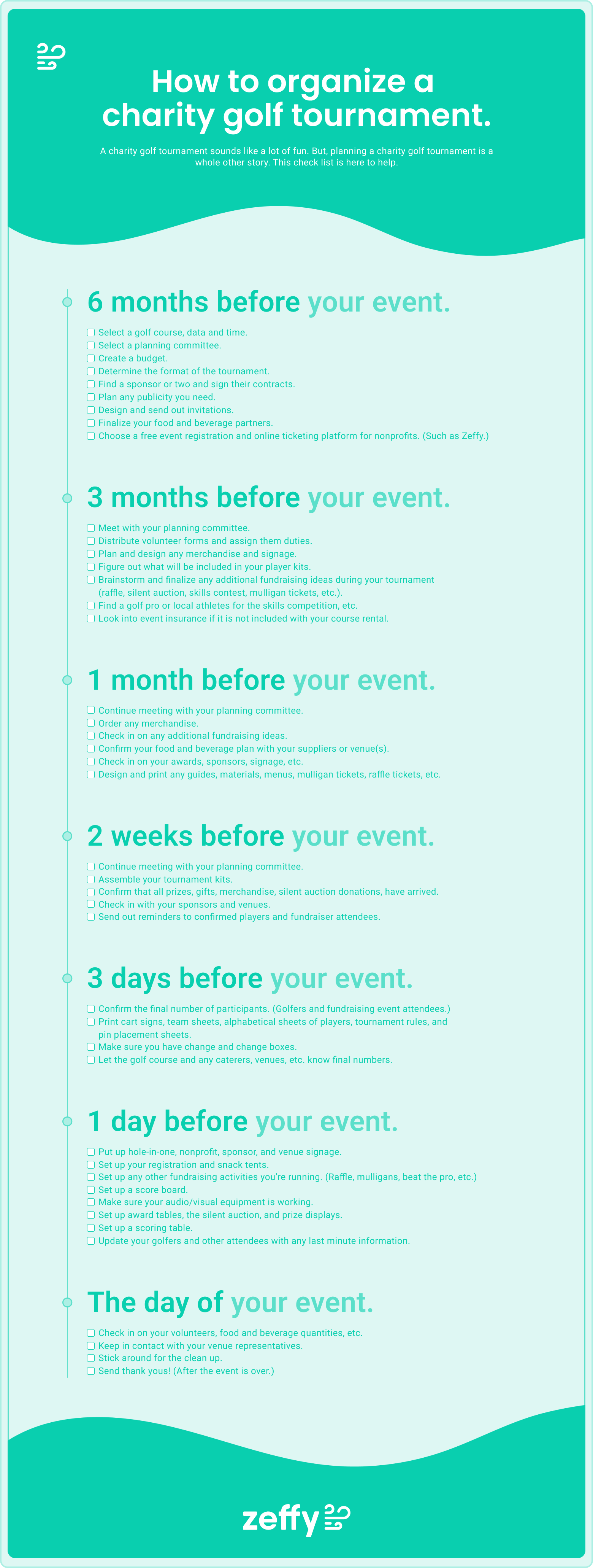 How to Organize a Golf Tournament Fundraiser + 30 Best Ideas to Raise Money